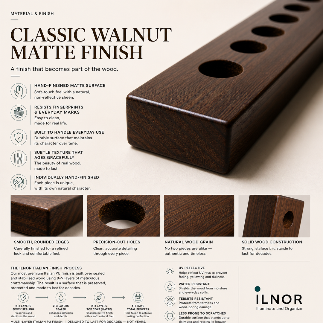 Solid Wood Hydroponic Wall Planter Set – Classic Black | Linea Series by ILNOR